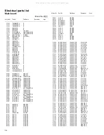 Preview for 22 page of JVC AX-THL1 Service Manual