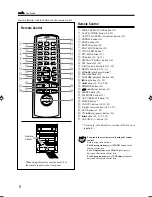 Предварительный просмотр 8 страницы JVC AX-UXG6 Instructions Manual