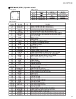 Предварительный просмотр 25 страницы JVC AX-UXG6 Service Manual