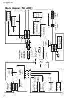 Предварительный просмотр 26 страницы JVC AX-UXG6 Service Manual