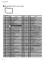 Предварительный просмотр 44 страницы JVC AX-UXG6 Service Manual