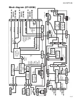 Предварительный просмотр 45 страницы JVC AX-UXG6 Service Manual