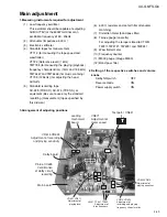 Предварительный просмотр 55 страницы JVC AX-UXG6 Service Manual