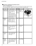 Предварительный просмотр 56 страницы JVC AX-UXG6 Service Manual