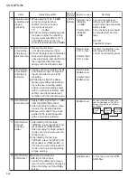 Предварительный просмотр 58 страницы JVC AX-UXG6 Service Manual