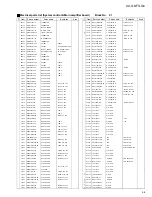 Предварительный просмотр 81 страницы JVC AX-UXG6 Service Manual