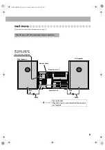 Preview for 7 page of JVC AX-UXTB30 Instructions Manual