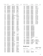 Предварительный просмотр 21 страницы JVC AX-UXTB30 Service Manual