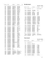 Предварительный просмотр 23 страницы JVC AX-UXTB30 Service Manual