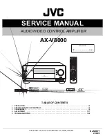 JVC AX-V8000 Service Manual preview