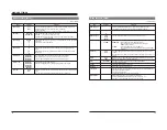 Preview for 8 page of JVC BC-D2300U Instruction Book