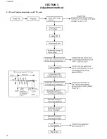 Preview for 17 page of JVC BC72 Service Manual