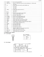 Preview for 20 page of JVC BC72 Service Manual