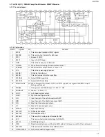 Preview for 28 page of JVC BC72 Service Manual