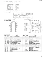 Preview for 32 page of JVC BC72 Service Manual