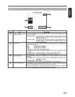 Preview for 19 page of JVC BD-X200E Instructions Manual