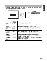 Preview for 21 page of JVC BD-X200E Instructions Manual