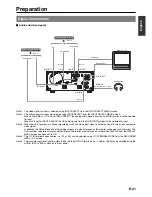 Preview for 23 page of JVC BD-X200E Instructions Manual