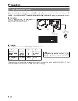 Preview for 28 page of JVC BD-X200E Instructions Manual