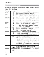 Preview for 191 page of JVC BD-X200E Instructions Manual