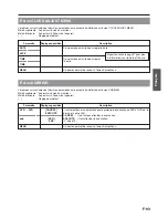 Preview for 289 page of JVC BD-X200E Instructions Manual