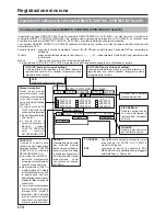 Preview for 466 page of JVC BD-X200E Instructions Manual