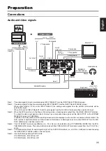 Preview for 35 page of JVC BD-X201M Instructions Manual