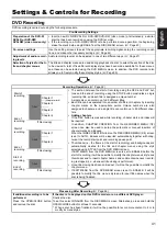 Preview for 41 page of JVC BD-X201M Instructions Manual