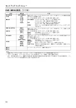 Preview for 158 page of JVC BD-X201M Instructions Manual