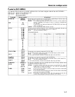 Preview for 320 page of JVC BD-X201MS Instructions Manual