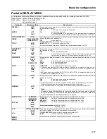 Preview for 326 page of JVC BD-X201MS Instructions Manual