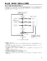 Preview for 458 page of JVC BD-X201MS Instructions Manual