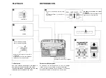 Предварительный просмотр 16 страницы JVC BIPHONIC RC-838W Instruction Book