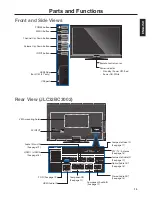 Предварительный просмотр 15 страницы JVC Black Crystal JLC32BC3002 User Manual