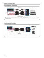 Предварительный просмотр 17 страницы JVC BlackCrystal JLC-32BC3000 User Manual