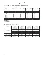 Предварительный просмотр 37 страницы JVC BlackCrystal JLC-32BC3000 User Manual