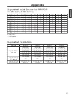 Предварительный просмотр 38 страницы JVC BlackCrystal JLE32BC3001 User Manual