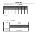 Preview for 36 page of JVC BlackCrystal JLE42BC3500 User Manual