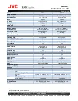 Preview for 2 page of JVC BlackSapphire SP50M-C Information