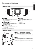 Preview for 11 page of JVC BLU-ESCENT DLA-VS2300G Instructions Manual