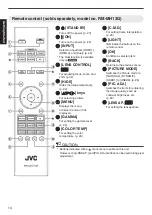 Preview for 14 page of JVC BLU-ESCENT DLA-VS2300G Instructions Manual