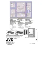 Предварительный просмотр 6 страницы JVC BR-D750U - D-9 Editing Recorder Specifications