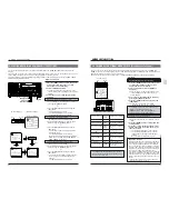 Preview for 17 page of JVC BR-D95U Instructions Manual