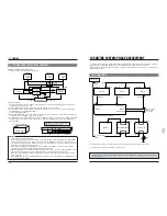 Preview for 59 page of JVC BR-D95U Instructions Manual