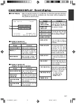 Preview for 21 page of JVC BR-DV3000E Instructions Manual