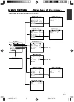 Preview for 53 page of JVC BR-DV3000E Instructions Manual