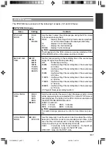 Preview for 57 page of JVC BR-DV3000E Instructions Manual