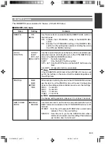 Preview for 59 page of JVC BR-DV3000E Instructions Manual