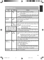 Preview for 61 page of JVC BR-DV3000E Instructions Manual