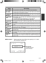 Preview for 94 page of JVC BR-DV3000E Instructions Manual